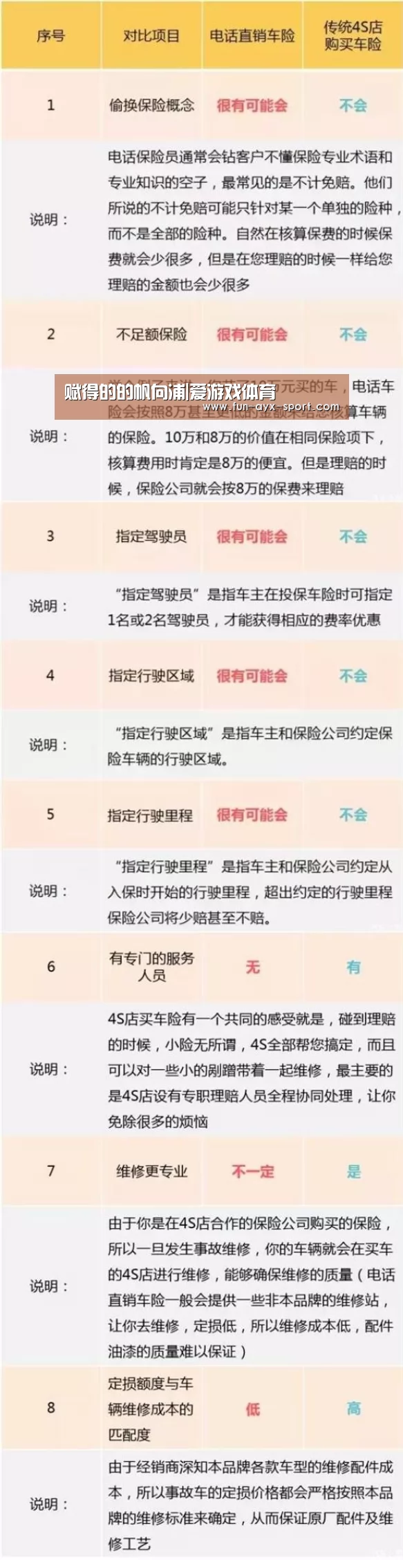 爱游戏体育