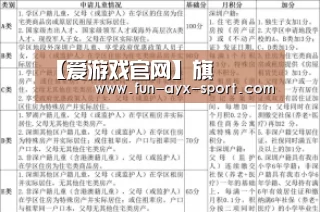 爱游戏官网